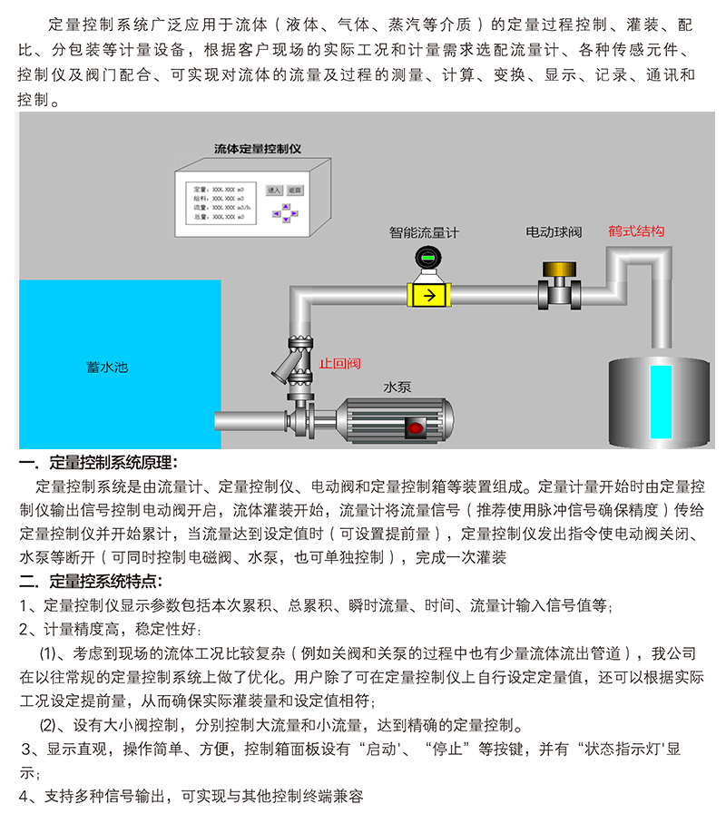 流量定量控制系統(tǒng)，定量加水控制儀，定量加酸控制儀
