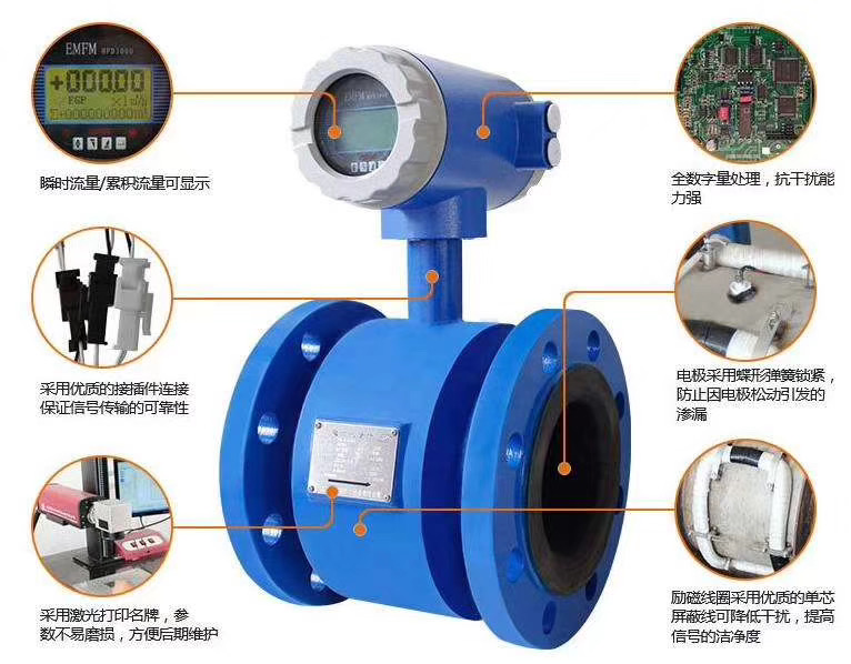 電池供電水流量計(jì)，電池供電污水流量計(jì)價(jià)格，廠家